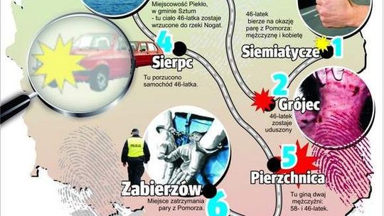 Wstrząsająca historia pary podejrzanej o trzy zabójstwa