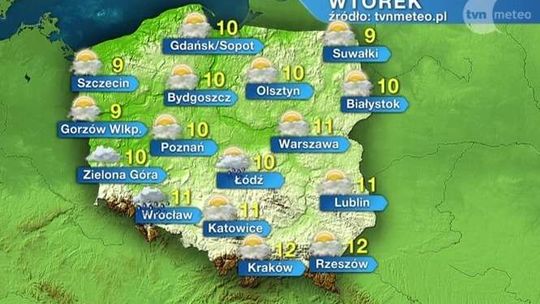 Wtorek pogodny i ciepły. Podobnie w kolejnych dniach