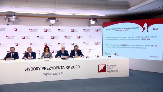 Wybory 2020. Frekwencja do godz. 12 jest wyższa niż w pierwszej turze