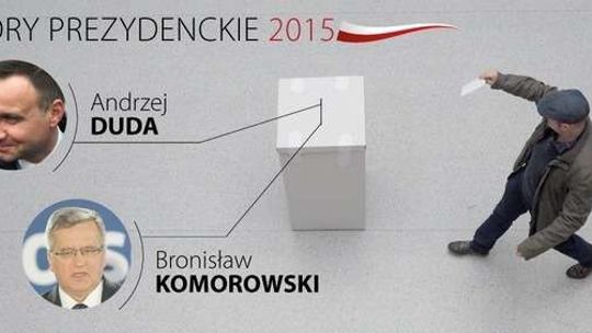 Wybory prezydenckie 2015 - wyniki sondażowe. Duda 52 proc., Komorowski 48 proc. W woj. lubelskim miażdżące zwycięstwo Dudy