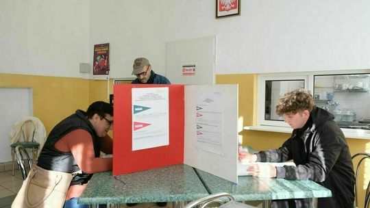 Wybory samorządowe 2024 – przydatny poradnik