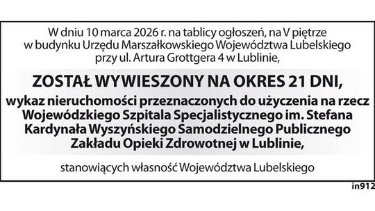 Wykaz nieruchomości
