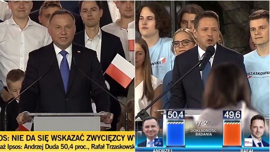 Wyniki wyborów prezydenckich 2020. Duda zaprosił Trzaskowskiego do Pałacu Prezydenckiego