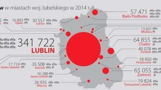 Zamość większy od Chełma. Lublin znów chudszy. Miasta wciąż się wyludniają