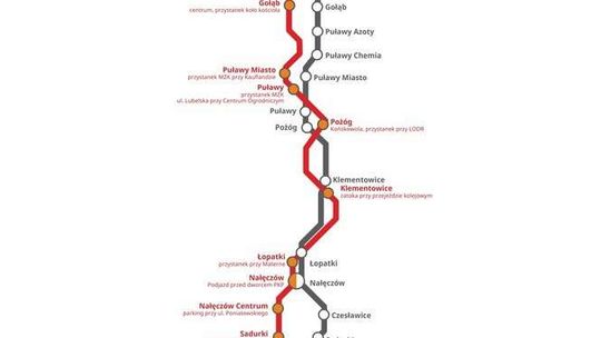 Zamykają linię kolejową. Zastępczy autobus nie wszędzie dojedzie