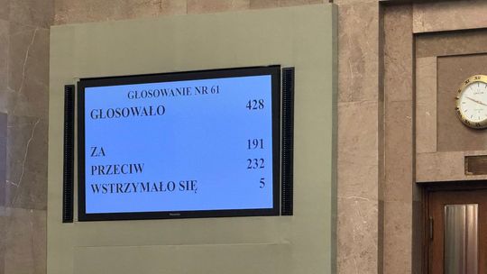 Złość w Zamościu. Sejm nie dał pieniędzy na stadion Hetmana i Pałac Zamoyskich Złość w Zamościu. Sejm nie dał pieniędzy na stadion Hetmana i Pałac Zamoyskich