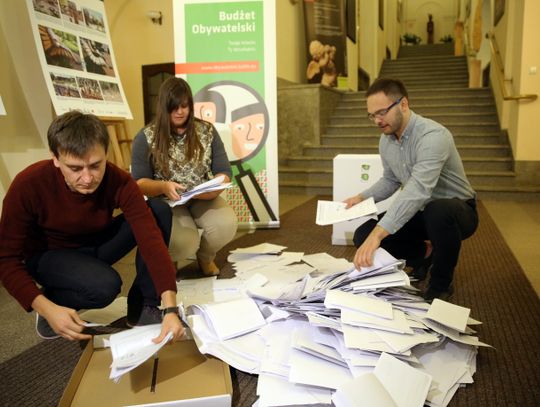 20 mln zł w rękach mieszkańców. Rusza głosowanie w Budżecie Obywatelskim