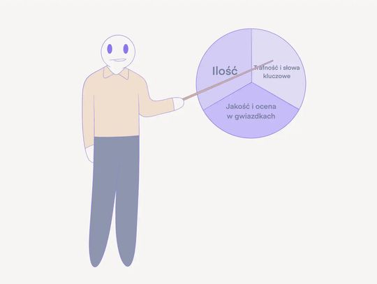 Klienci szukają Cię w sieci, ale znajdują konkurencję. Jak odzyskać widoczność w swoim mieście? Klienci szukają Cię w sieci, ale znajdują konkurencję. Jak odzyskać widoczność w swoim mieście?