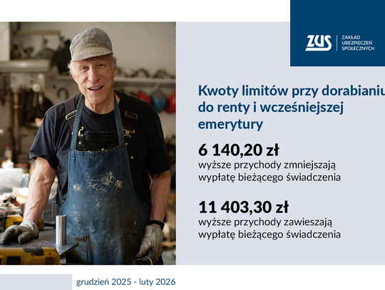 Limity w dorabianiu do emerytur i rent w górę