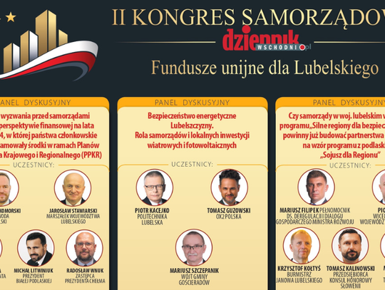 Lubelskie między ambicją, a odpowiedzialnością