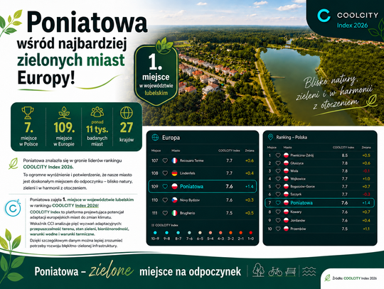 Małe miasto, wielka zieleń. Poniatowa może być przykładem dla innych Małe miasto, wielka zieleń. Poniatowa może być przykładem dla innych