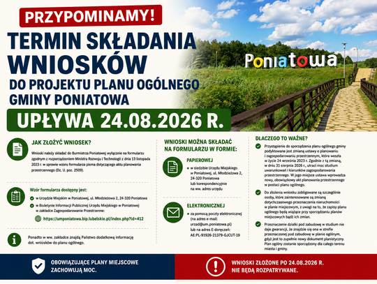 Mieszkańcy Poniatowej mogą wpłynąć na przyszłość swoich działek. Ruszył nabór wniosków do planu ogólnego