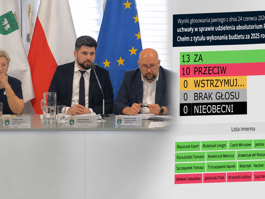 Rada Miasta Chełm sesja Banaszek