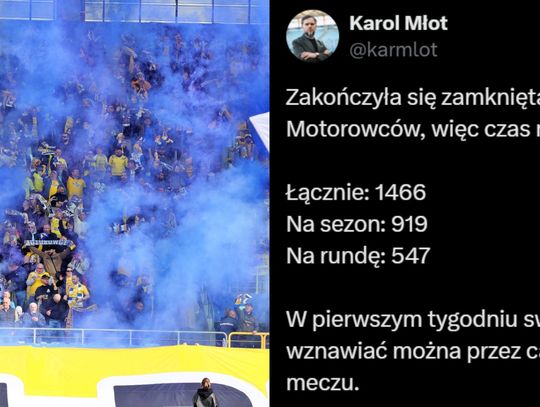Motor sprzedał 1466 karnetów. Kibice narzekają na ceny