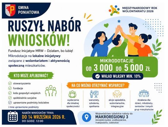 Nawet 5 tys. zł na lokalne pomysły. Trwa nabór wniosków