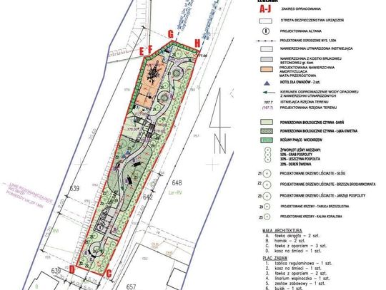 Nowy plac zabaw i przestrzeń rekreacyjna powstanie przy ul. Polnej w Chodlu