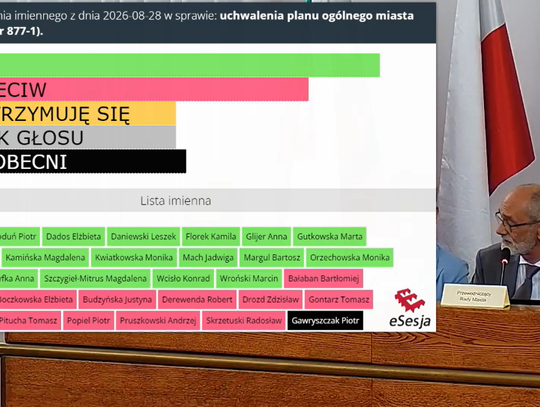 Rada Miasta Lublin przyjęła Plan Ogólny. Nie obyło się bez sporów
