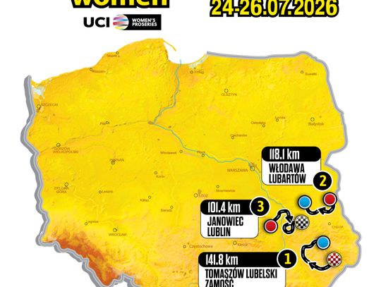 Trzy dni emocji w 4. Tour de Pologne Women