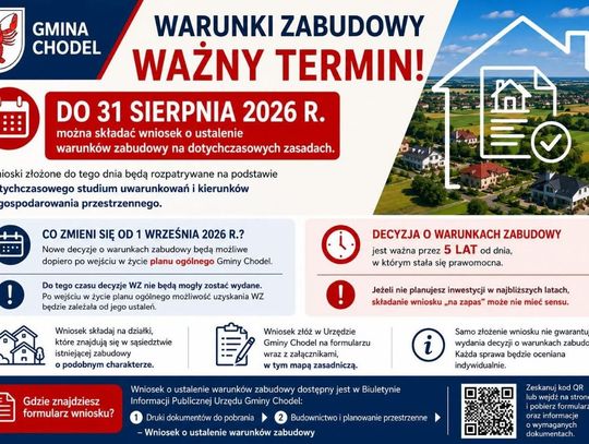 Ważna data dla właścicieli działek w gminie Chodel. Zmieniają się zasady wydawania warunków zabudowy