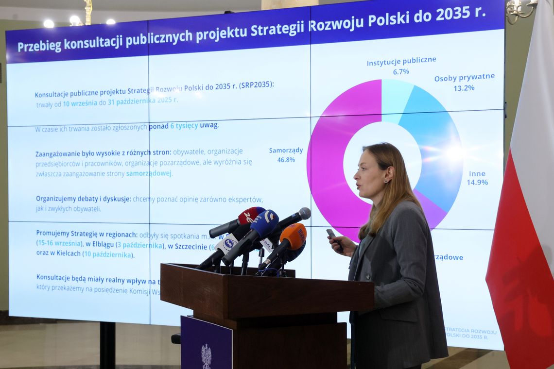 CPK, elektrownia, igrzyska i Strategia Rozwoju Polski. Pełczyńska-Nałęcz: „Lublin jest symbolem kraju jako całości” CPK, elektrownia, igrzyska i Strategia Rozwoju Polski. Pełczyńska-Nałęcz: „Lublin jest symbolem kraju jako całości”