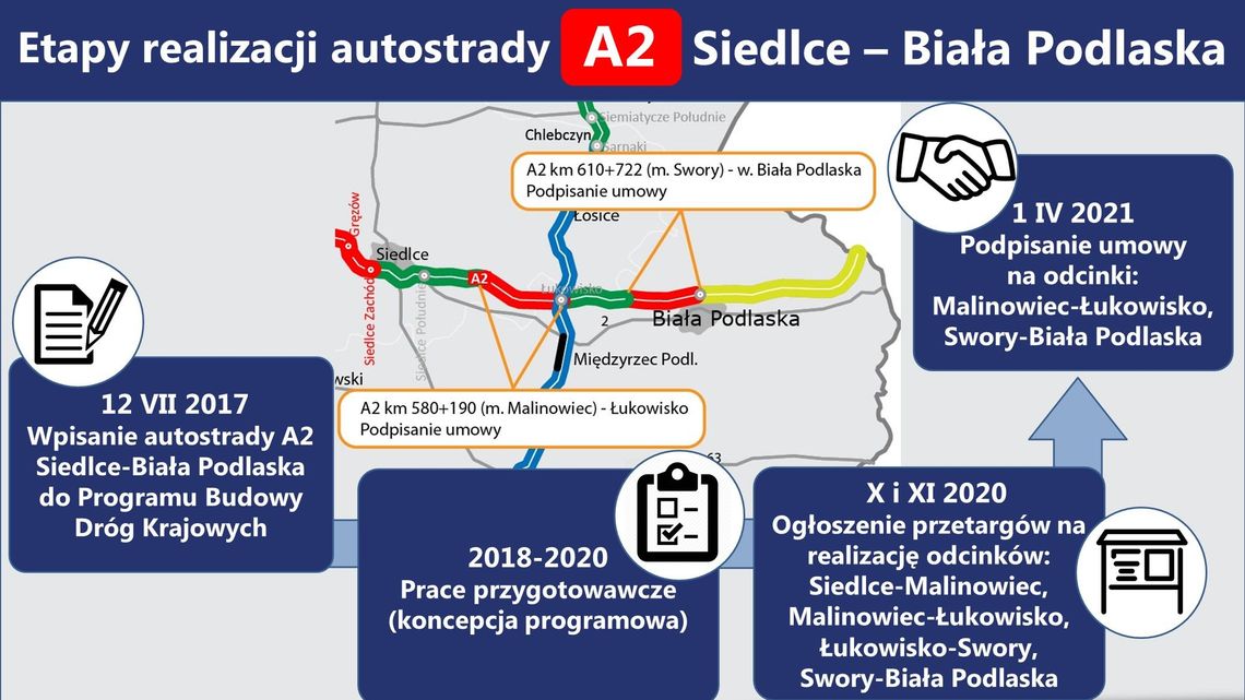 Autostrada do Białej Podlaskiej. Jest "twardy news"