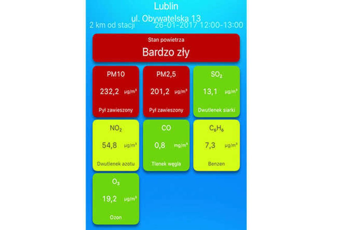 Bardzo zły stan powietrza w Lublinie. Inspektor: "Te dane nie są dla nas zaskoczeniem" Bardzo zły stan powietrza w Lublinie. Inspektor: "Te dane nie są dla nas zaskoczeniem"
