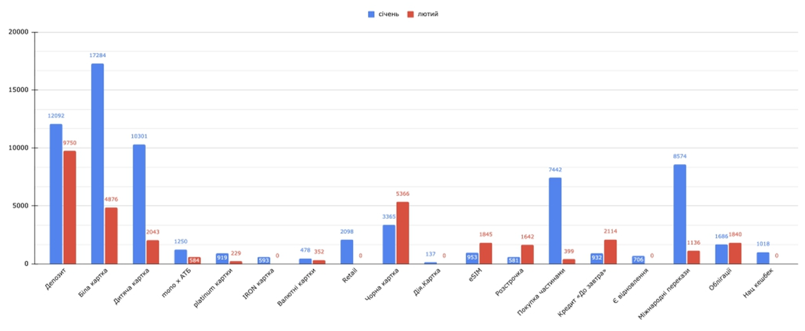 Baseny dmuchane: rodzaje, zalety i jak wybrać najlepszy