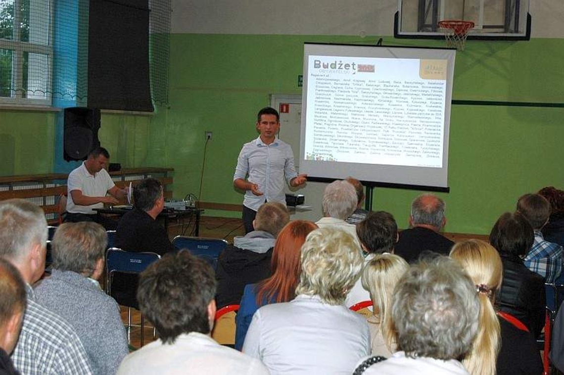 Budżet obywatelski w Puławach. Głosowanie przez internet do końca niedzieli