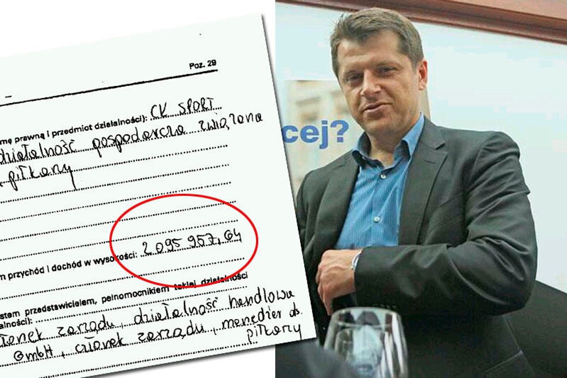 Cezary Kucharski milionerem. Oświadczenie majątkowe posła