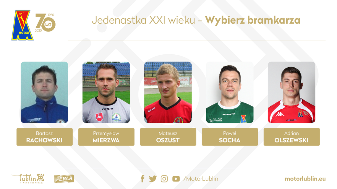 Chełmianka i Motor wybierają „Jedenastki XXI wieku” Chełmianka i Motor wybierają „Jedenastki XXI wieku”