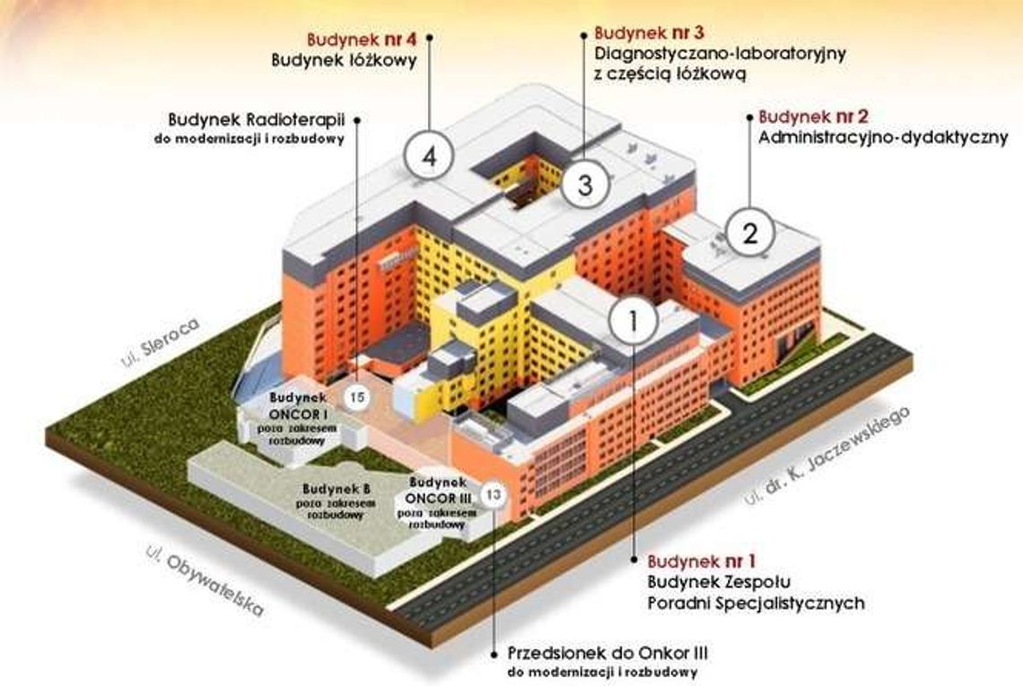 COZL wchłonie szpital Jana Bożego. Prawdopodobnie na początku 2016 roku COZL wchłonie szpital Jana Bożego. Prawdopodobnie na początku 2016 roku