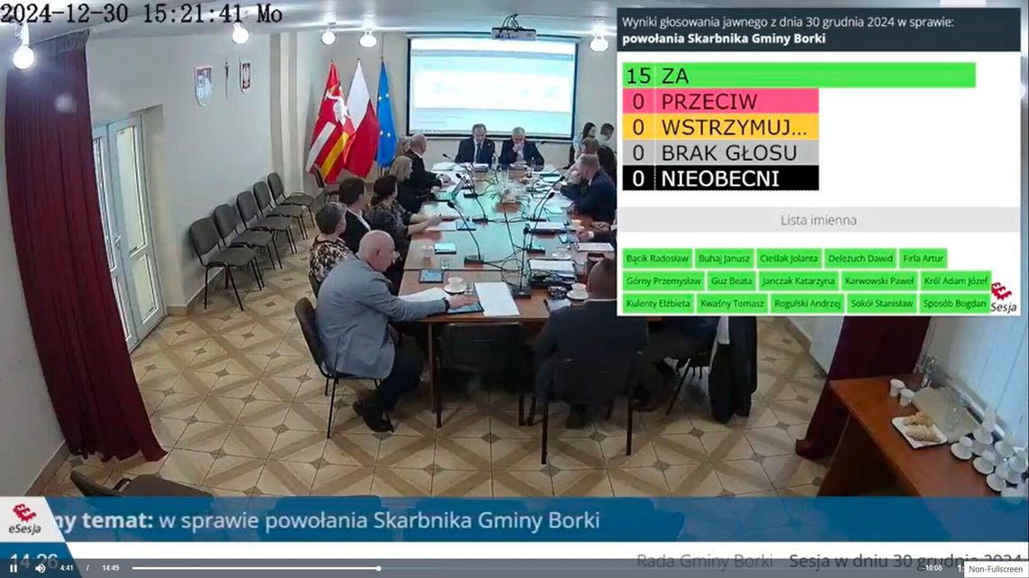 Czyżak wójtem, Czyżak skarbnikiem. Wójt bez konkursu powołał swoją krewną 