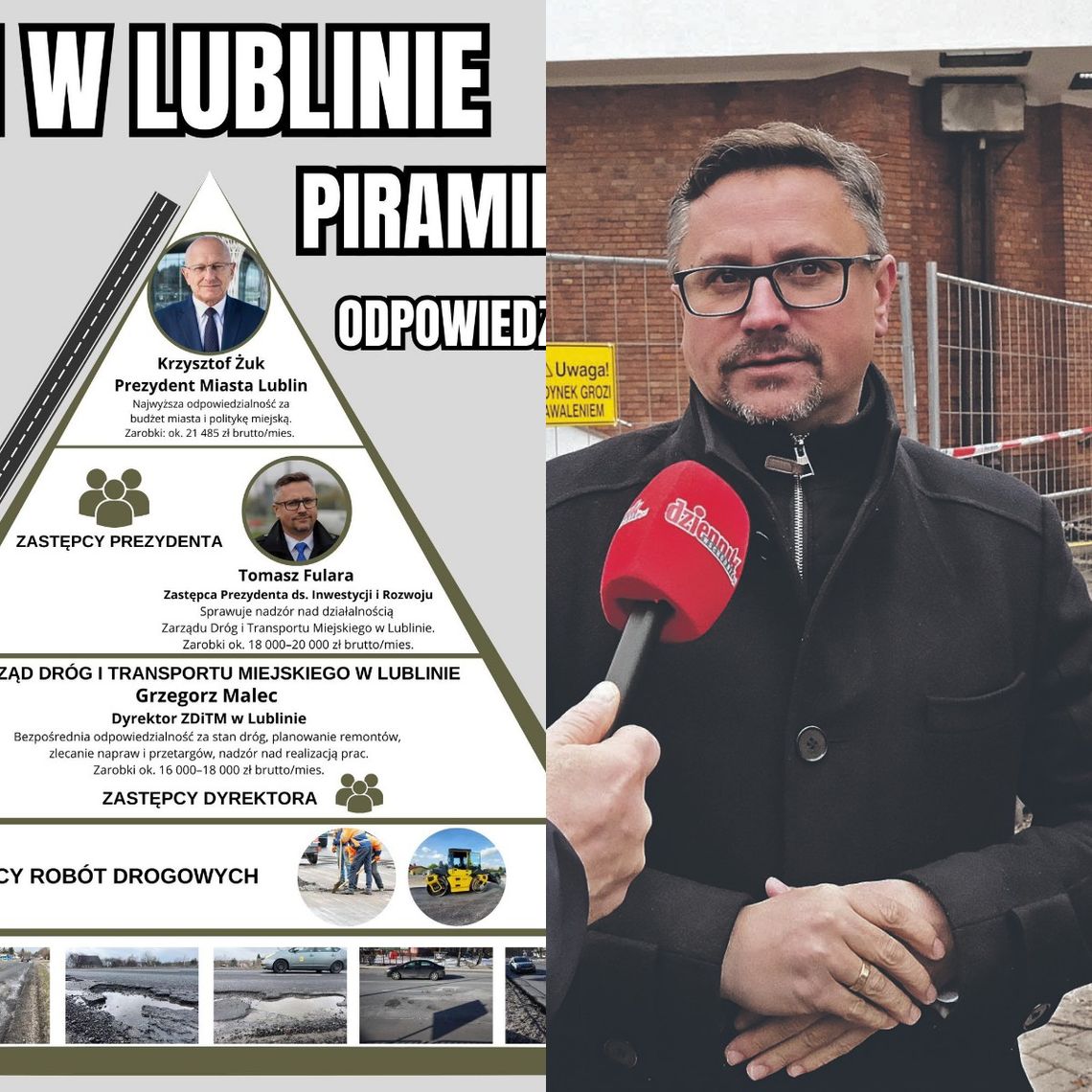 Derewenda stworzył „piramidę winnych”. Fulara: Postrzega Lublin wyłącznie w czarnych barwach