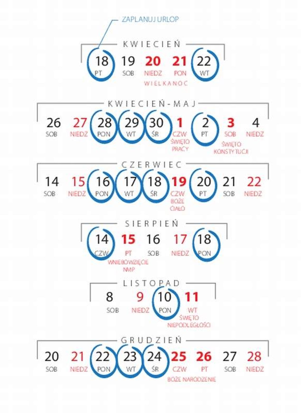 Dni wolne od pracy w 2014 roku. Kiedy najlepiej wziąć urlop?