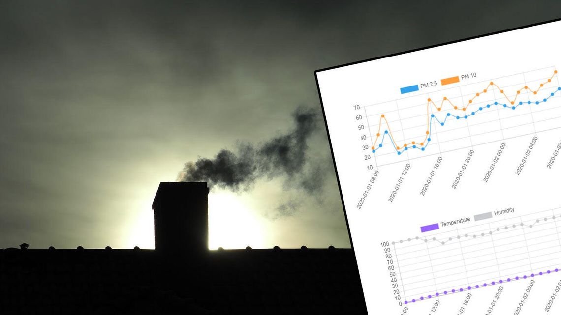 Dostarczają internet i badają stan powietrza w Lublinie i Łęcznej. W planach jest więcej czujników