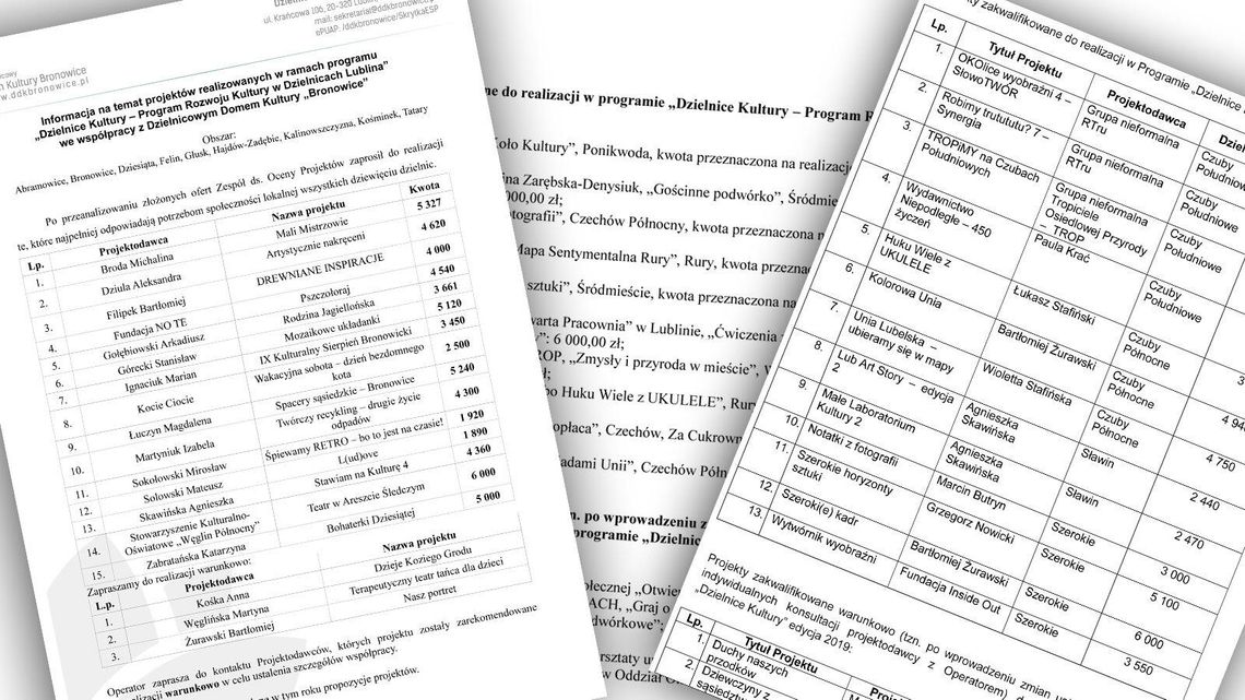 Dotacje na imprezy kulturalne w Lublinie. Kto dostał pieniądze?