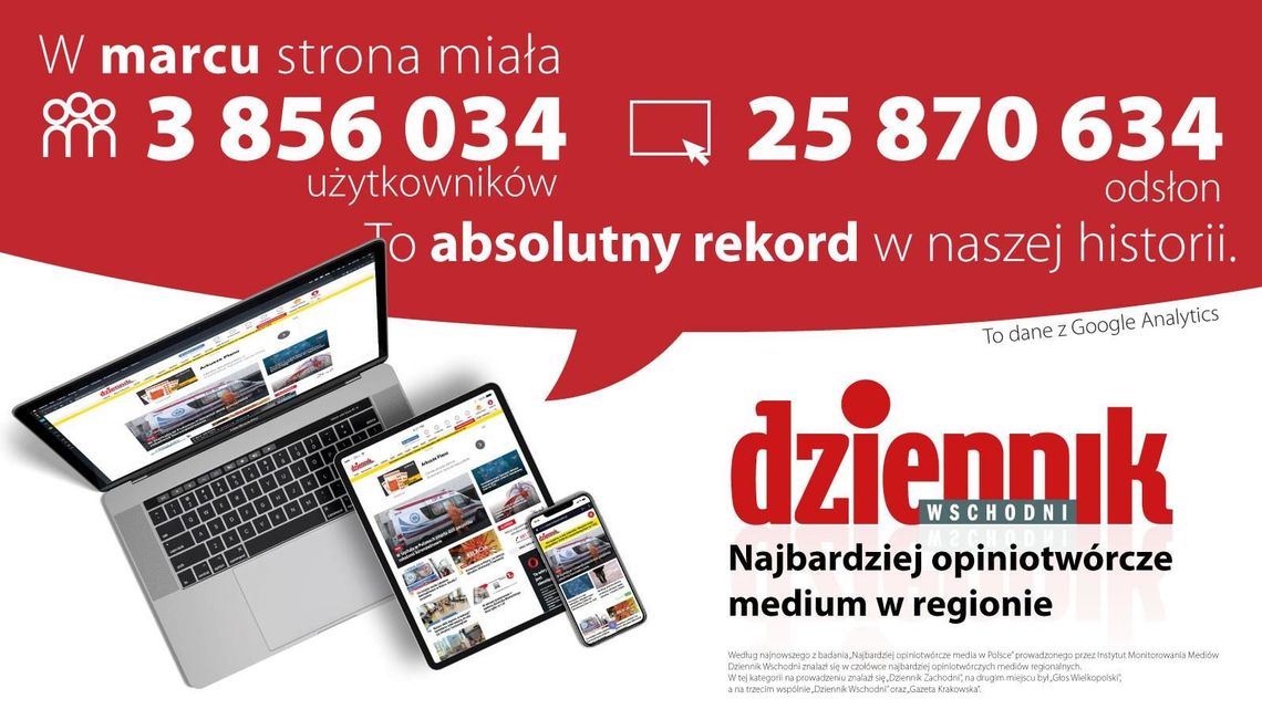 Dziennik Wschodni z rekordowym wynikiem. 3,8 mln czytelników w marcu!
