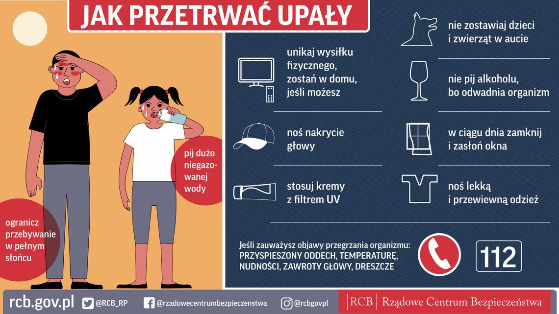 Dziś będzie nawet 35 stopni. Upał może być groźny Dziś będzie nawet 35 stopni. Upał może być groźny