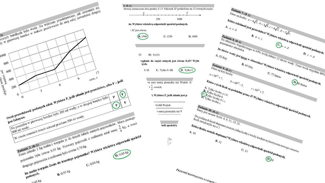 Egzamin gimnazjalny 2019. Matematyka - odpowiedzi i arkusze CKE. "To była masakra"