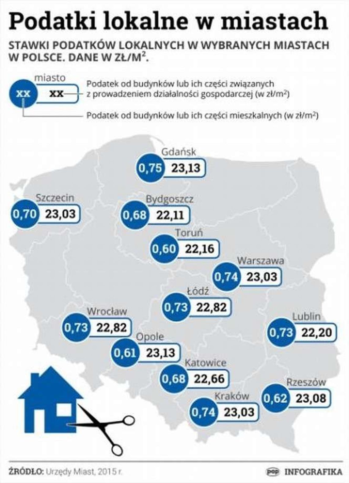 Gdzie mieszkańcy płacą najwyższe podatki? Stawki w polskich miastach