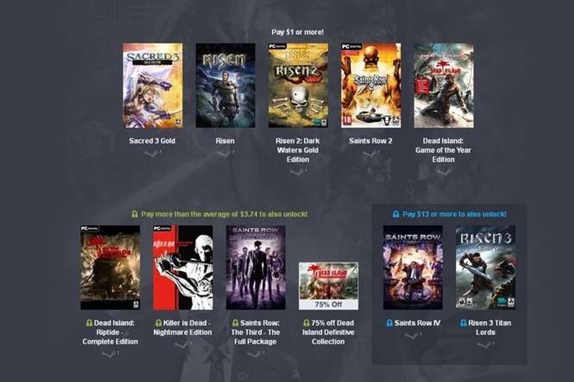 Humble Bundle: Risen, Saints Row i Dead Island za małe pieniądze