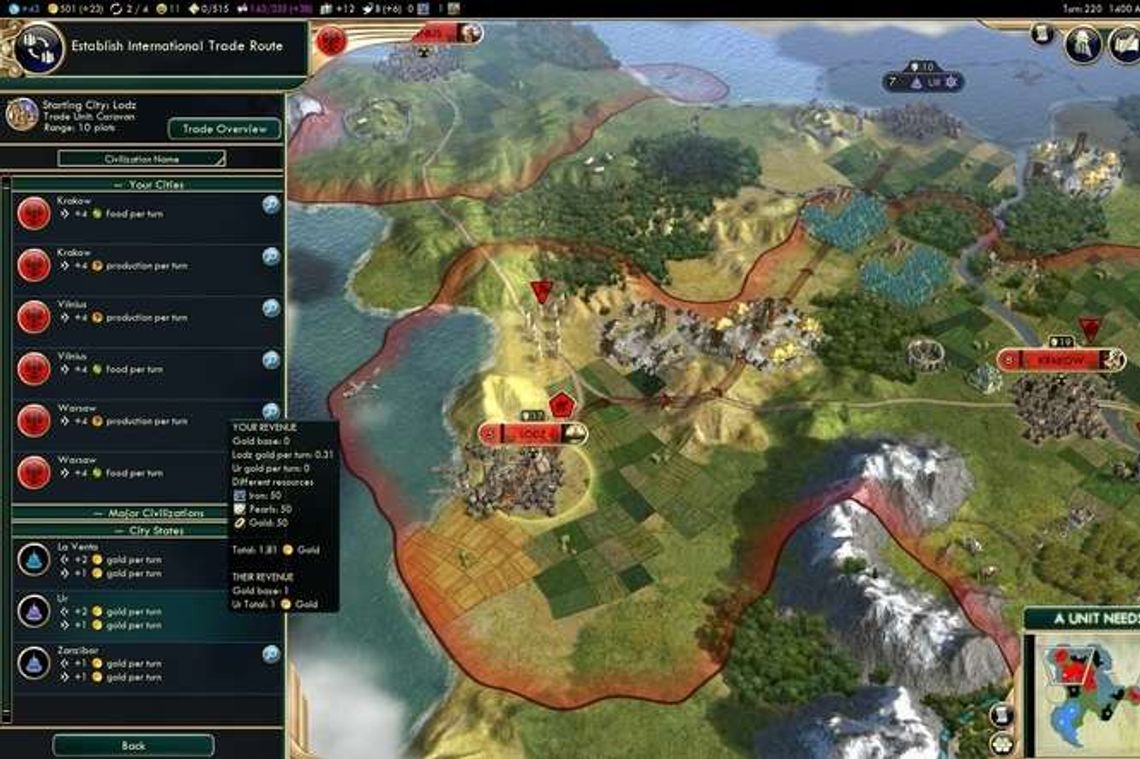 Humble Bundle: Seria Civilization za kilka dolarów