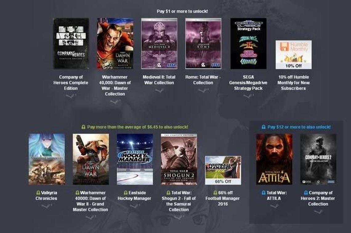 Humble Bundle: Świetne gry za małe pieniądze 