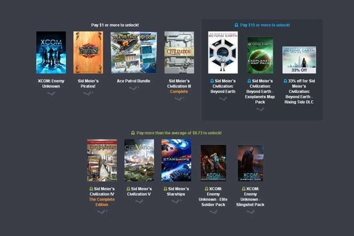 Humble Bundle: XCOM i parę gier z serii Civilization za małe pieniądze