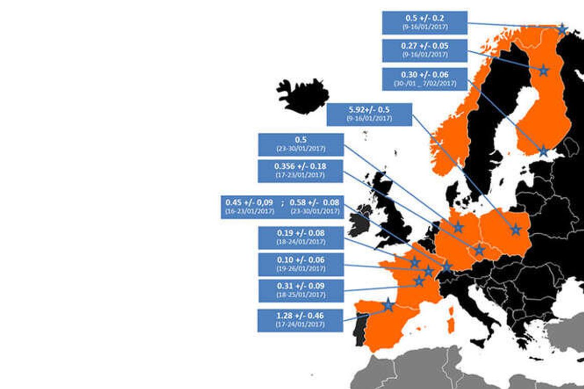I-131 czyli jodowa panika w Polsce. Naukowiec z UMCS uspokaja I-131 czyli jodowa panika w Polsce. Naukowiec z UMCS uspokaja