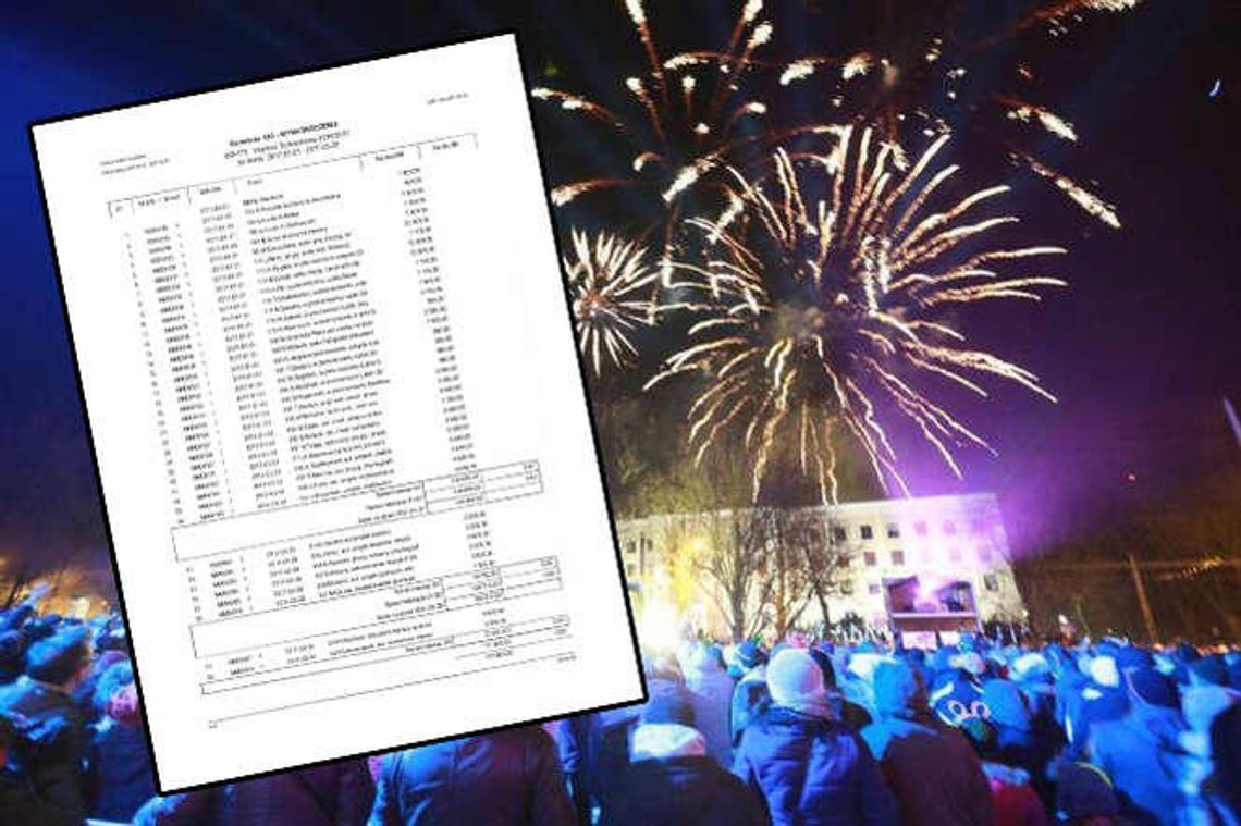 Ile kosztował sylwester miejski w Lublinie? Znamy szczegółowe koszty [lista wydatków]