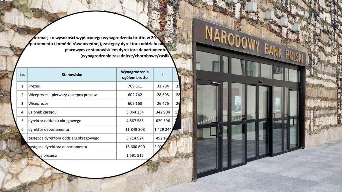 Ile zarabia się w NBP? Bank ujawnia informacje o wynagrodzeniach