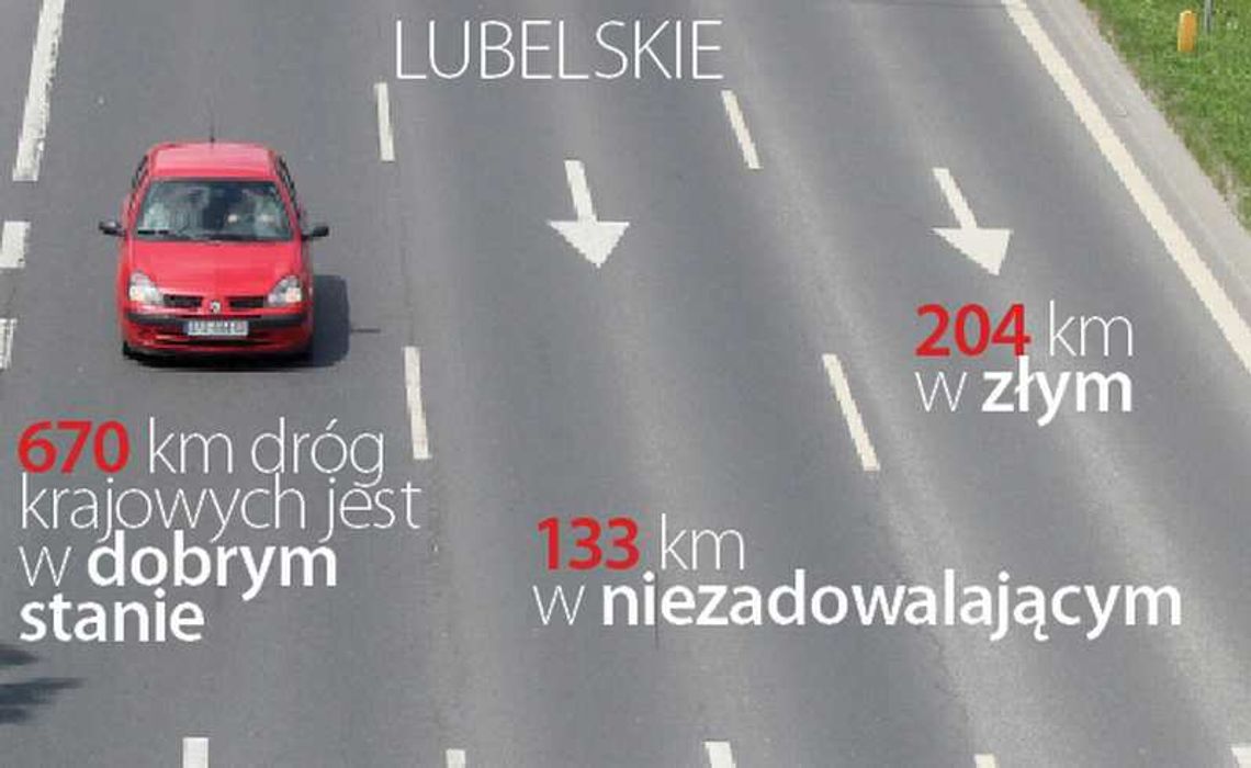 Inwestycje drogowe w woj. lubelskim: Budują obwodnice. I niewiele poza tym