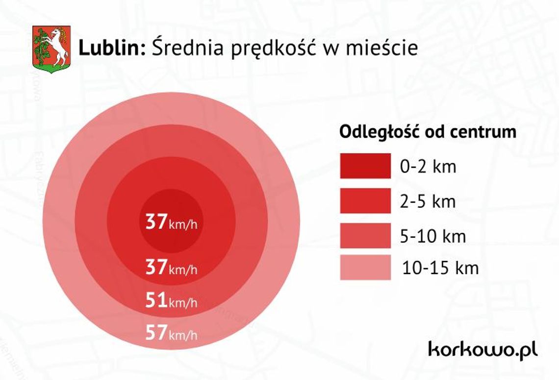 Jak jeździ się po Lublinie? Szybciej niż przed rokiem Jak jeździ się po Lublinie? Szybciej niż przed rokiem