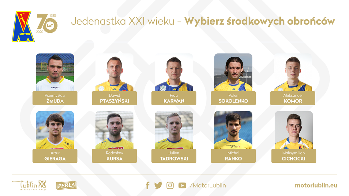 Kibice Motoru wybierają najlepszych stoperów XXI wieku, będzie obniżka pensji Kibice Motoru wybierają najlepszych stoperów XXI wieku, będzie obniżka pensji